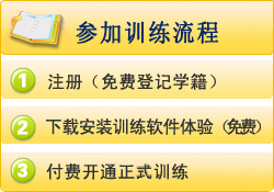參加訓練流程